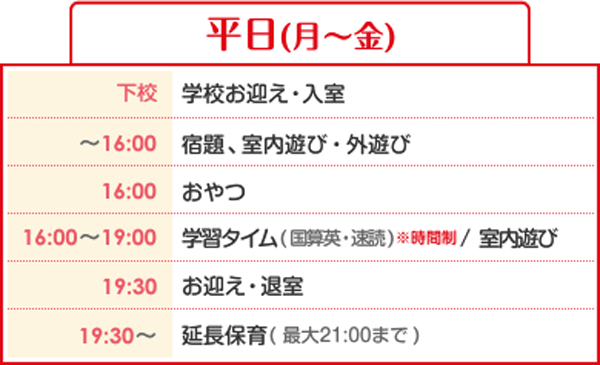 平日（月~金）